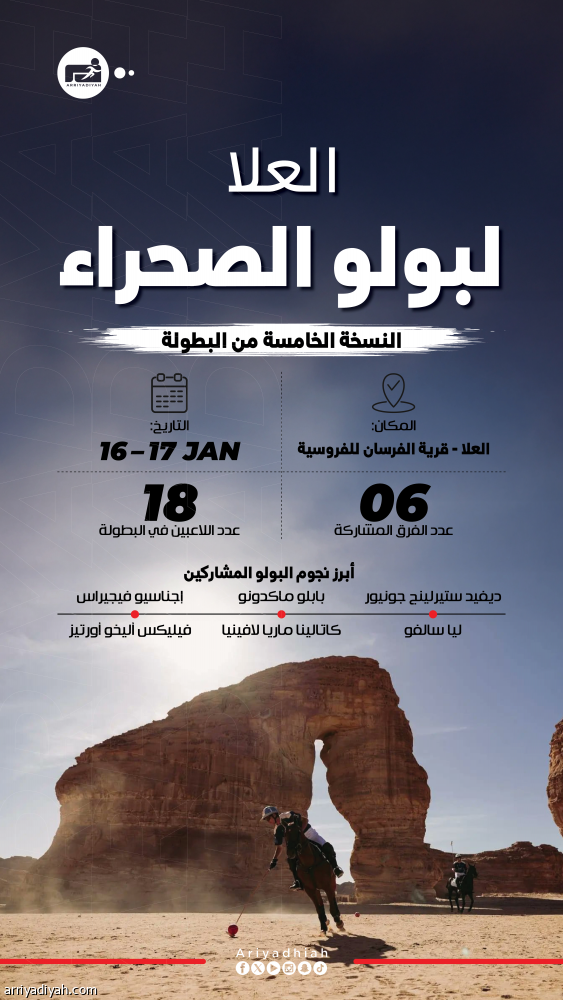 قبل بطولة العلا .. ماذا تعرف عن رياضة البولو؟